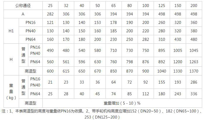 银娱优越会·GEG(中国)股份有限公司